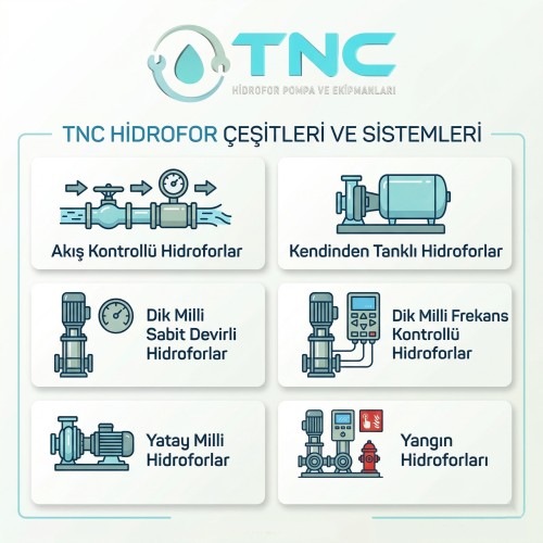 Hidrofor Sistemleri