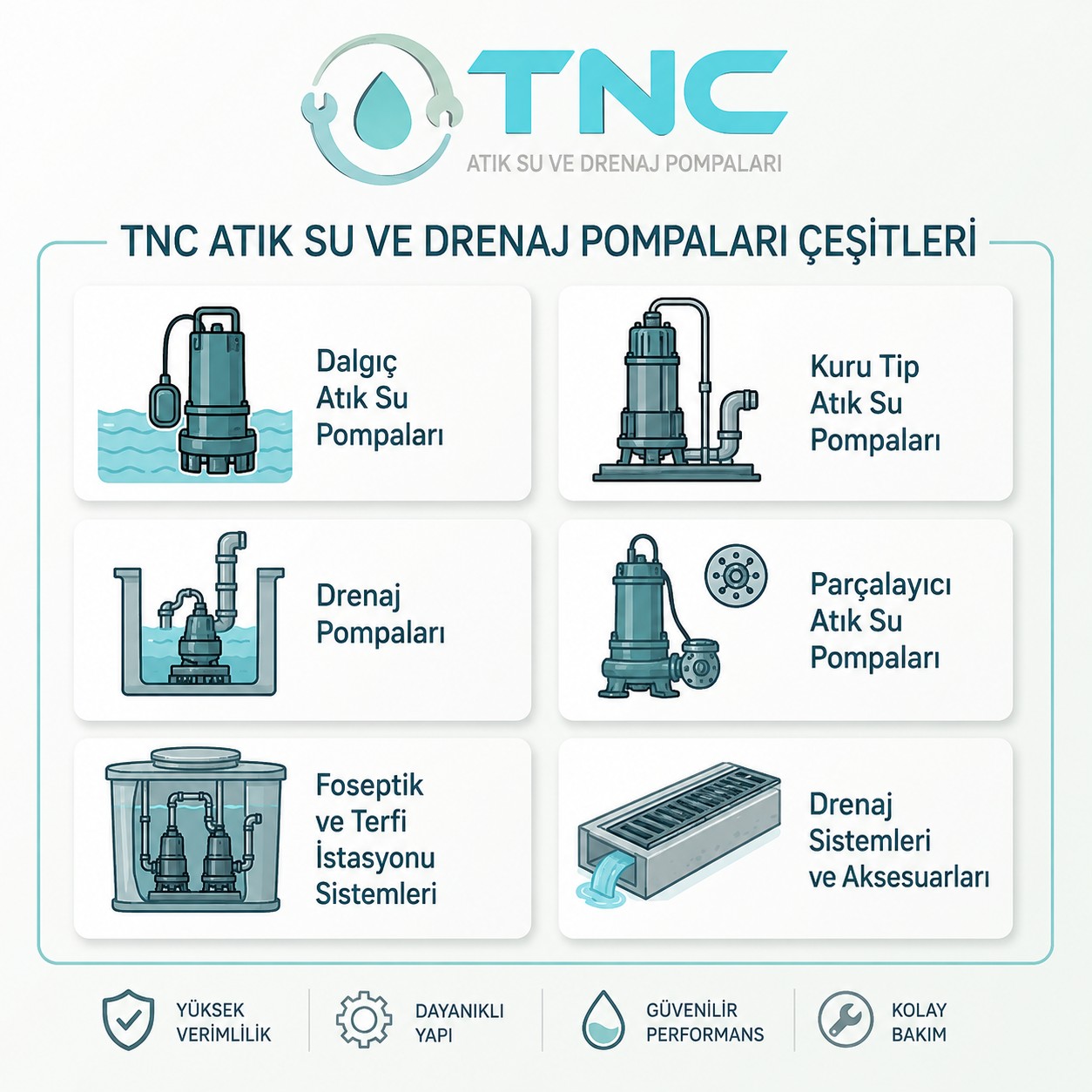 Atıksu ve Drenaj Pompaları 
