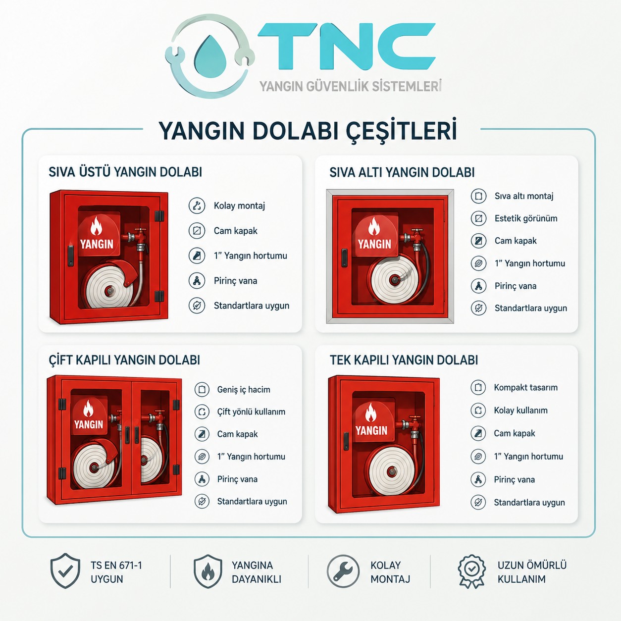 Yangın Dolapları